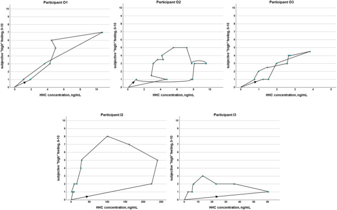 PMC11933371 – Fig4