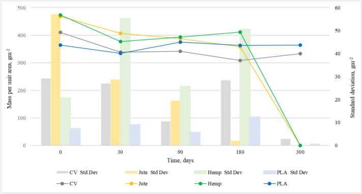 PMC11978975 – Fig4