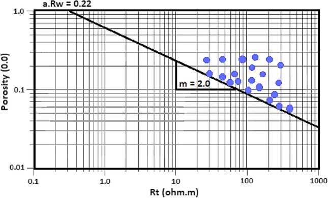 PMC12059077 – Fig11