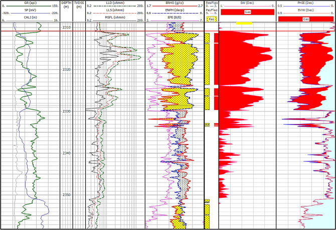 PMC12059077 – Fig12