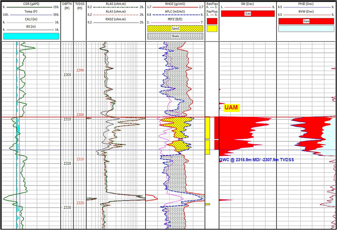 PMC12059077 – Fig13
