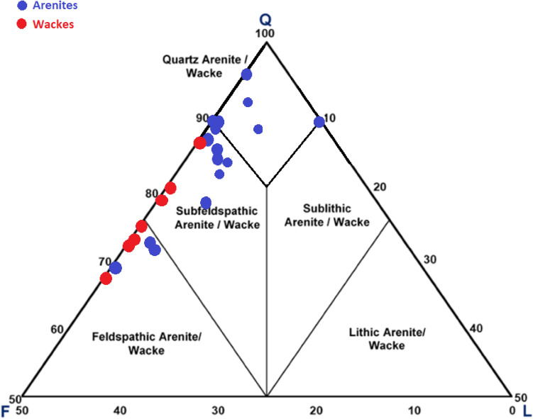 PMC12059077 – Fig4