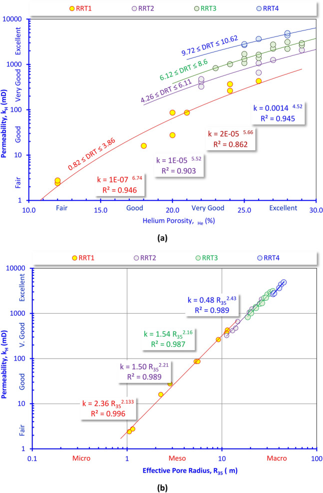 PMC12059077 – Fig7