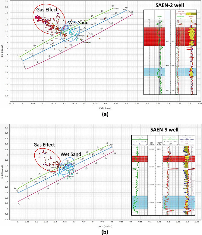 PMC12059077 – Fig9