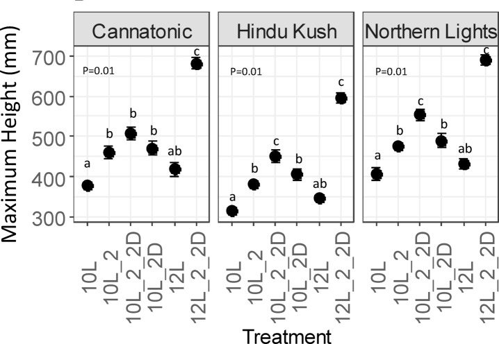 PMC12092679 – Fig1