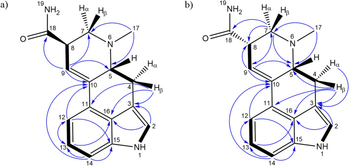 PMC12982482 – Fig2