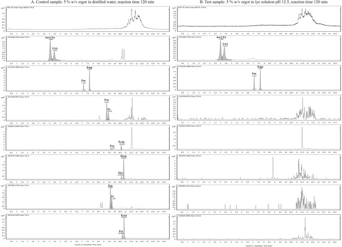 PMC12982482 – Fig6