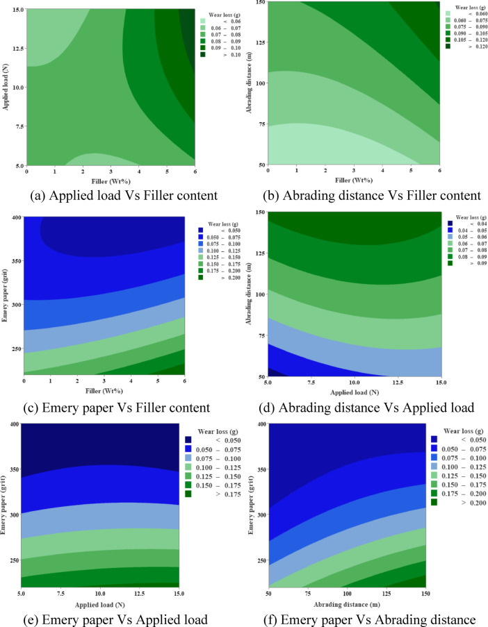PMC13096532 – Fig10