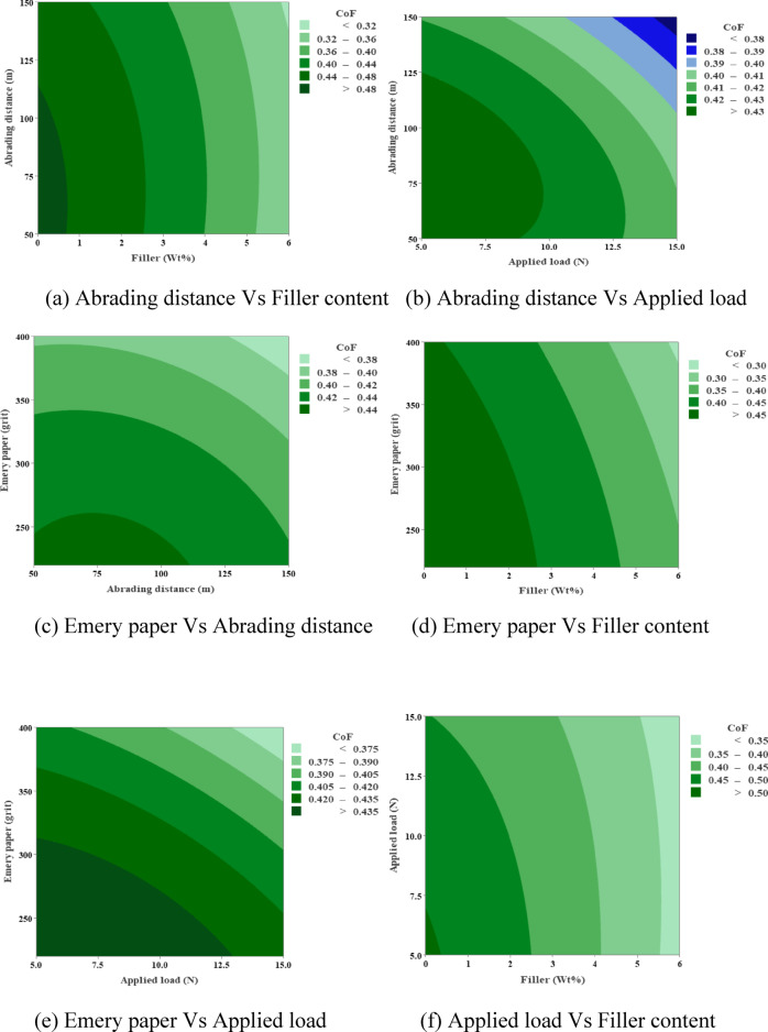 PMC13096532 – Fig11