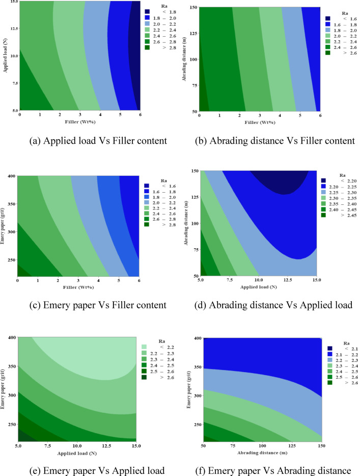 PMC13096532 – Fig12