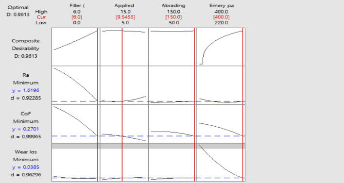 PMC13096532 – Fig16