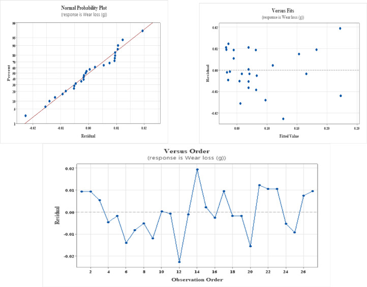 PMC13096532 – Fig1