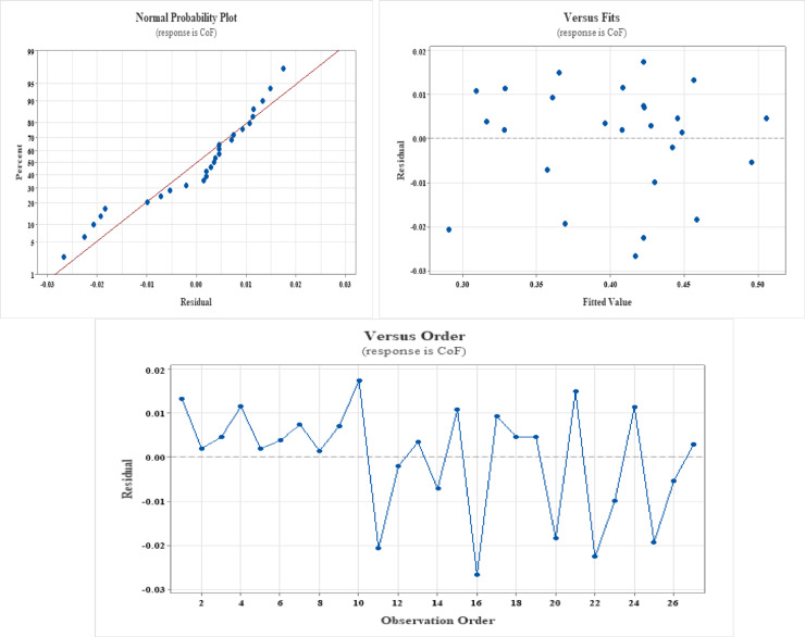 PMC13096532 – Fig2