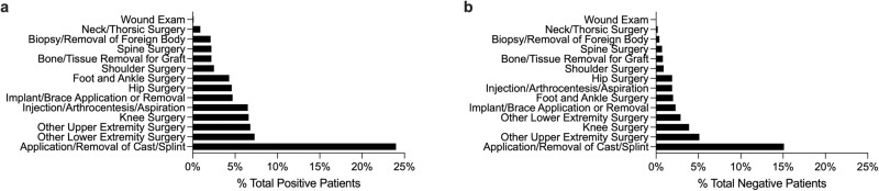 PMC10409778 – Fig4