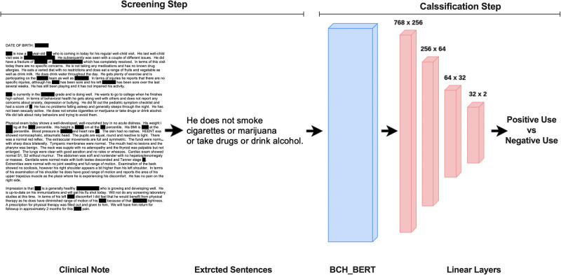 PMC10409778 – Fig6