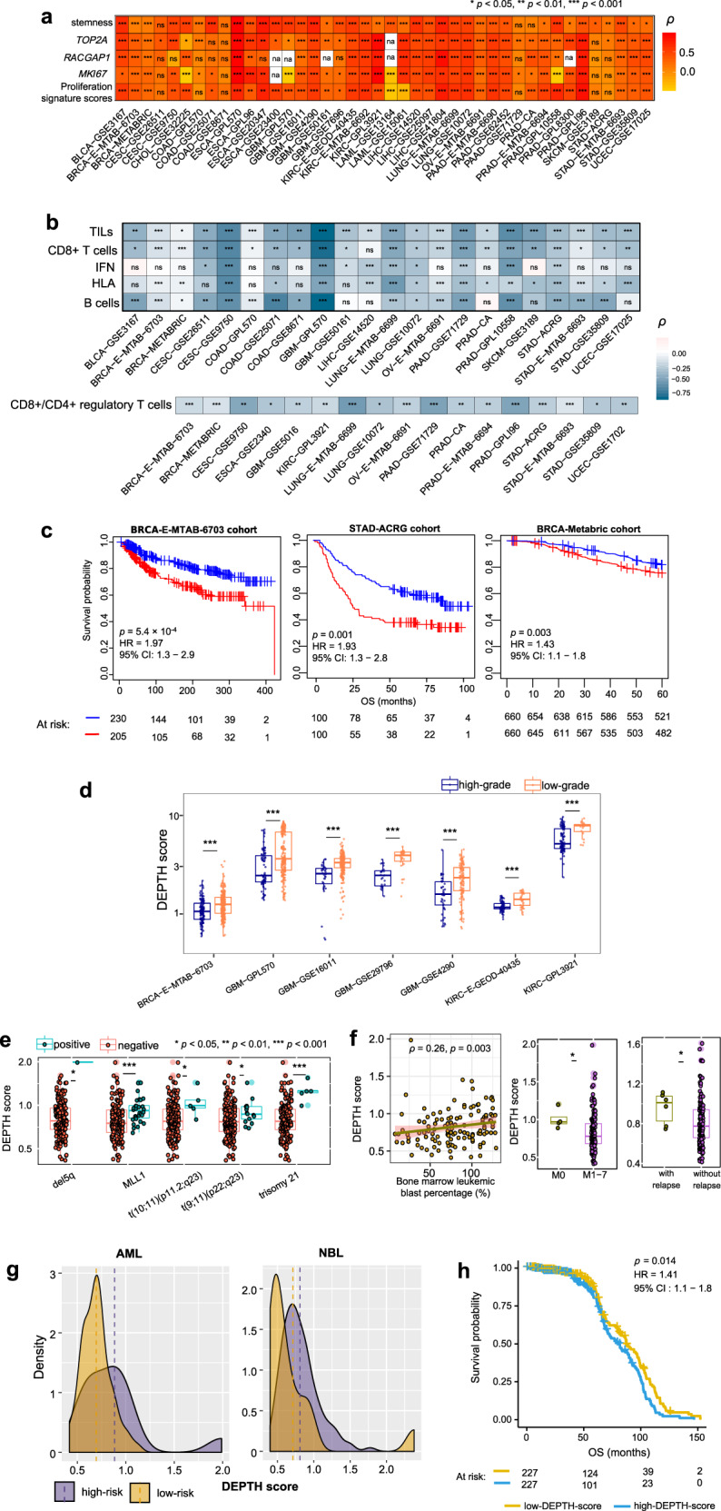 PMC7486929 – Fig10