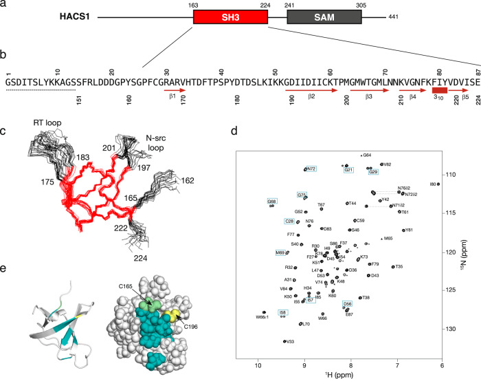 PMC7666139 – Fig1