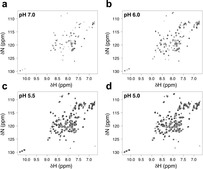 PMC8316464 – Fig3