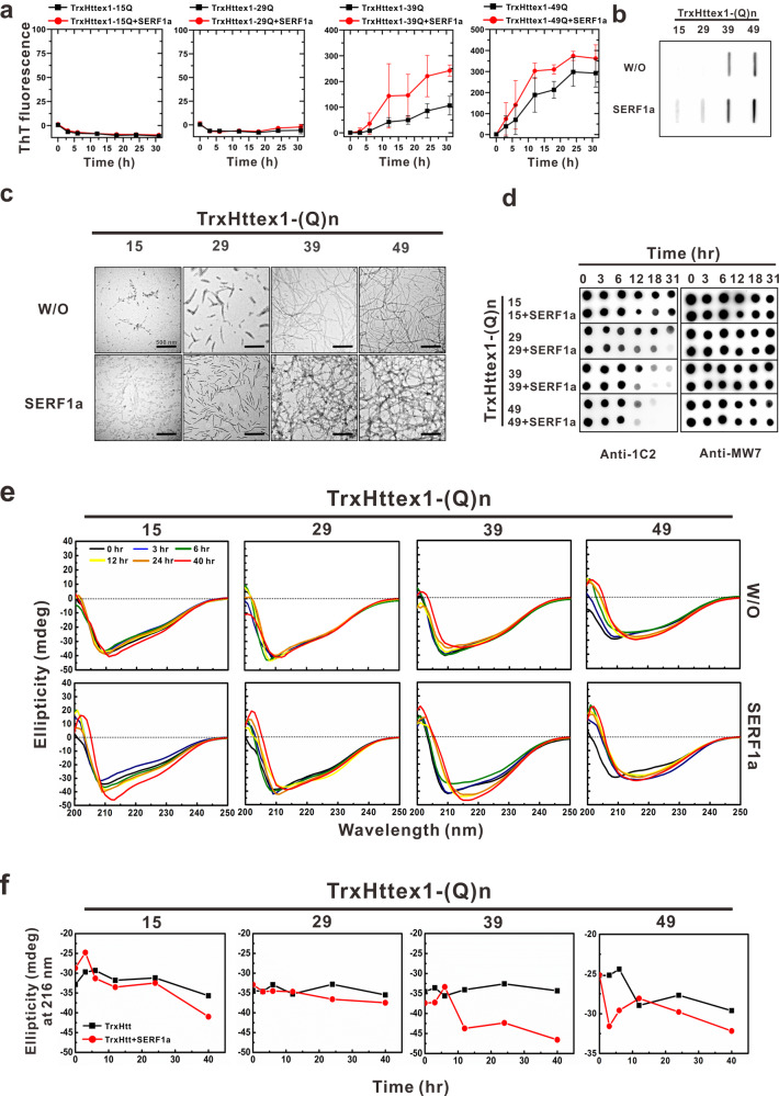 PMC10361993 – Fig1