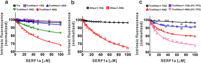PMC10361993 – Fig2