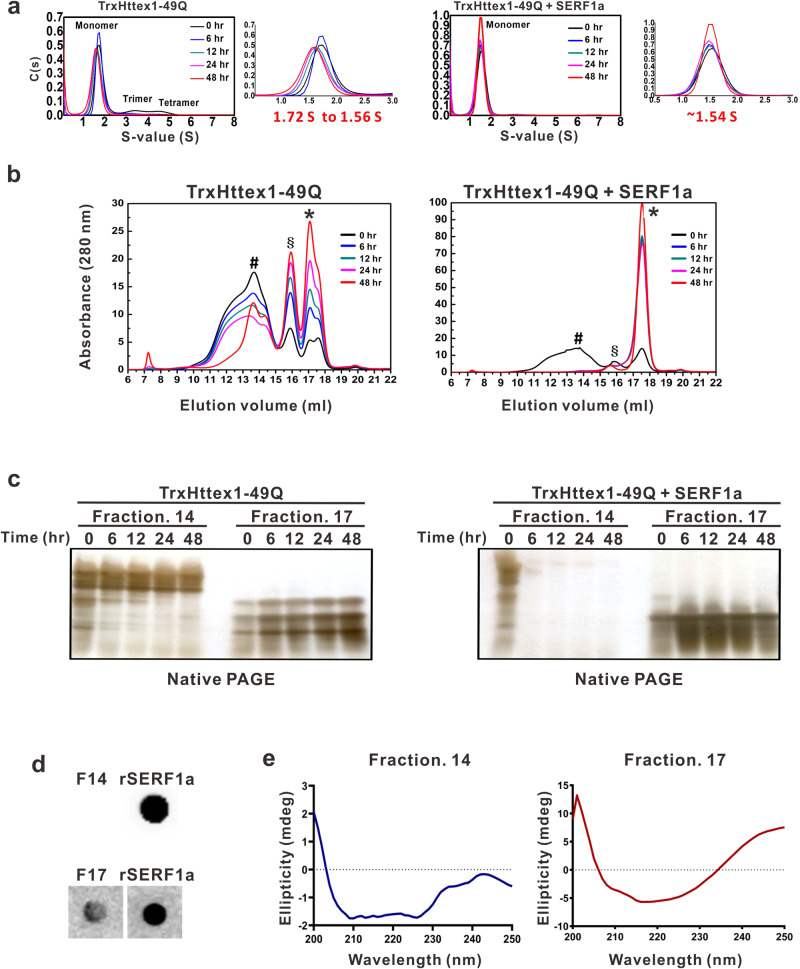 PMC10361993 – Fig5