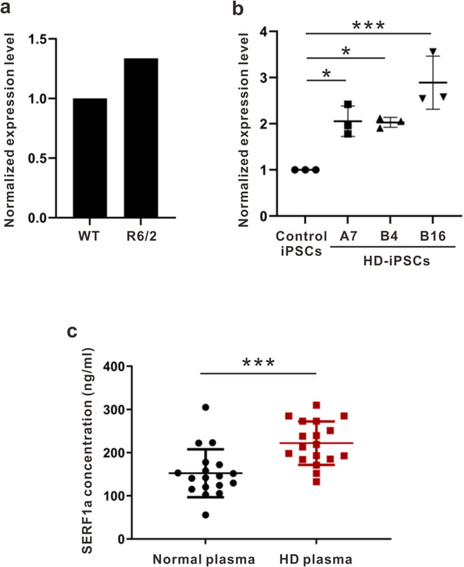 PMC10361993 – Fig8