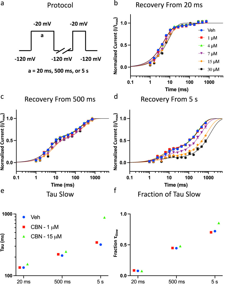 PMC10805714 – Fig4
