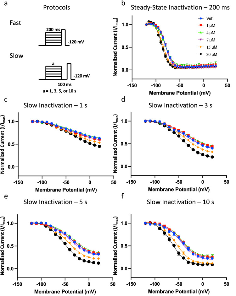 PMC10805714 – Fig5