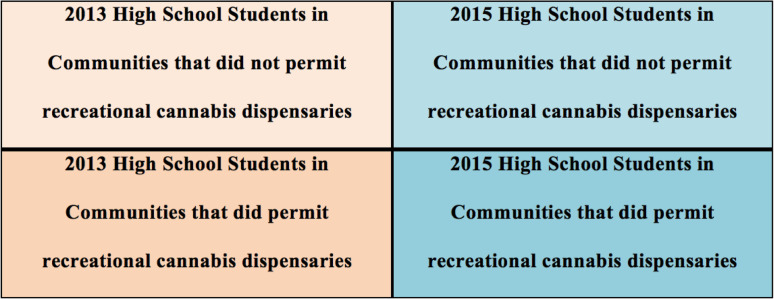 42238_2019_2_Tab1_HTML