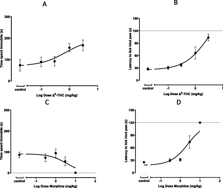 PMC7819338 – Fig2