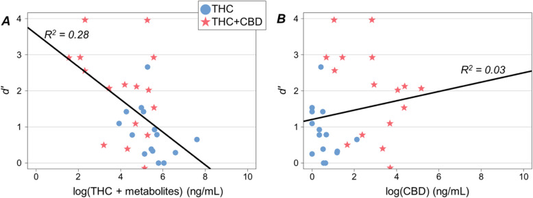 PMC7819319 – Fig2