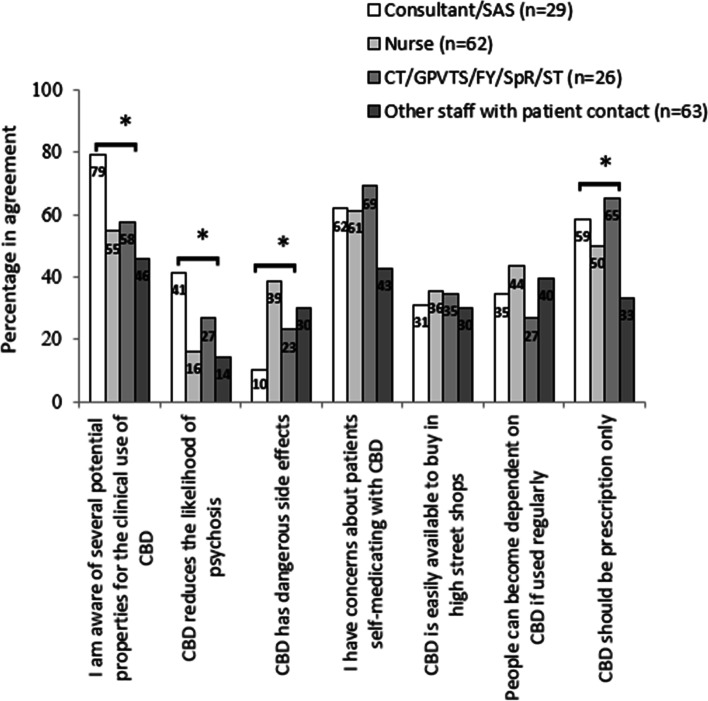 PMC8672615 – Fig1