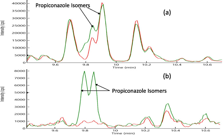PMC8670113 – Fig1