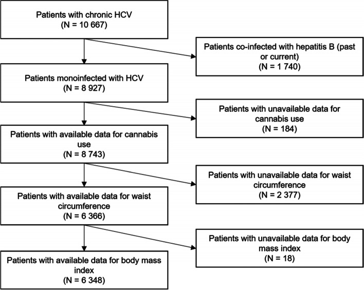 PMC9188079 – Fig1