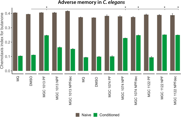 PMC9528106 – Fig6