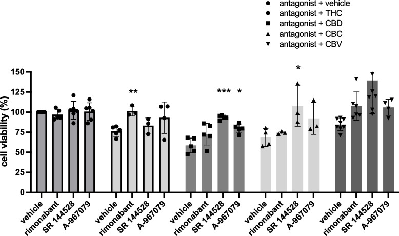 PMC9985258 – Fig2
