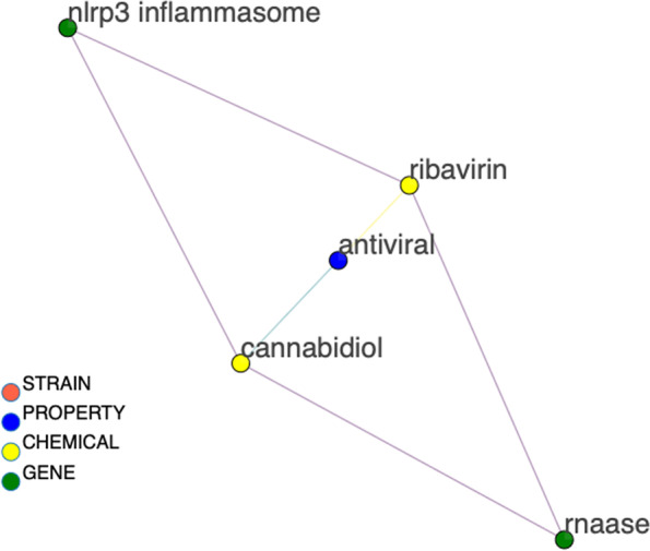PMC10227399 – Fig10
