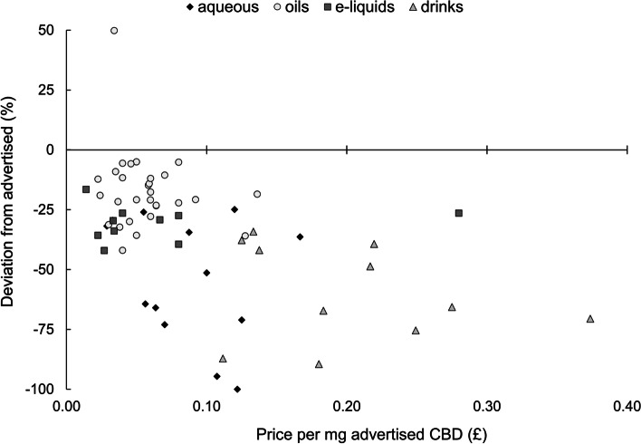 PMC10339496 – Fig2