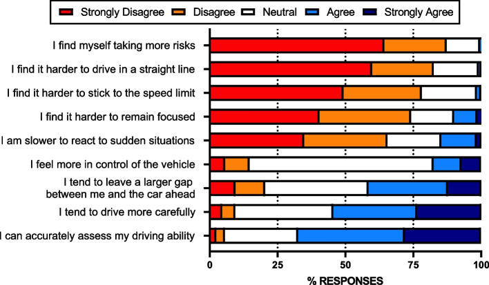 PMC10481606 – Fig2