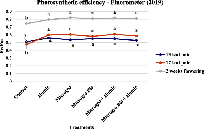 PMC10964707 – Fig4