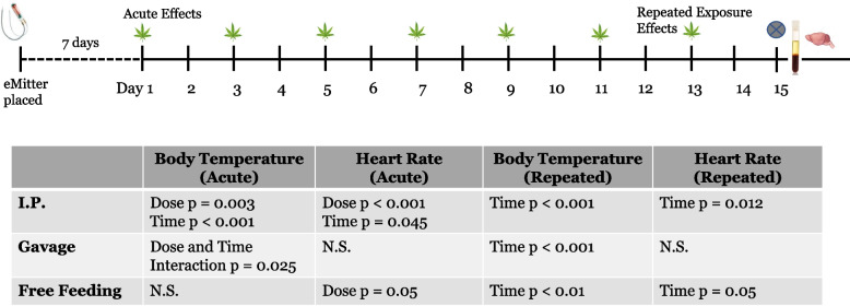 PMC10908076 – Fig9