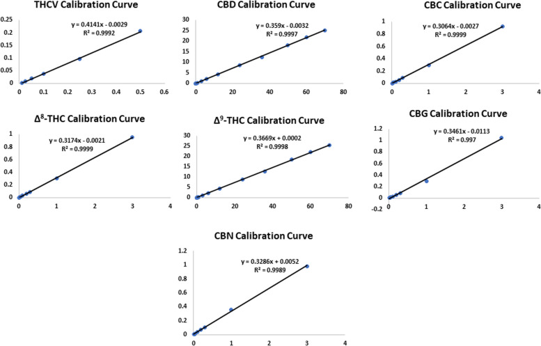 PMC10924369 – Fig3