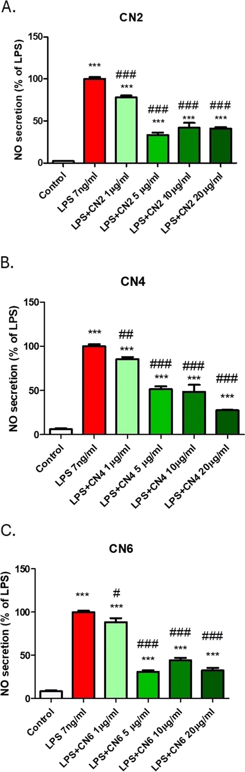 PMC11110427 – Fig1