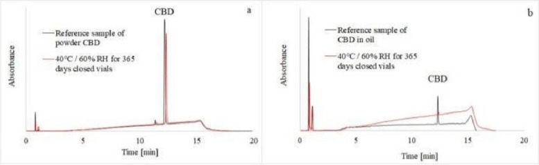 PMC11809059 – Fig10