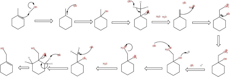 PMC11809059 – Fig1