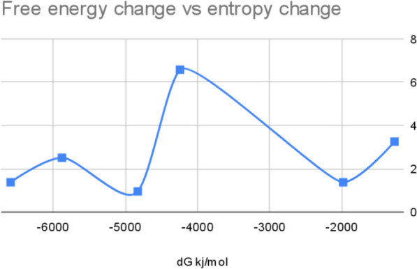 PMC11809059 – Fig2