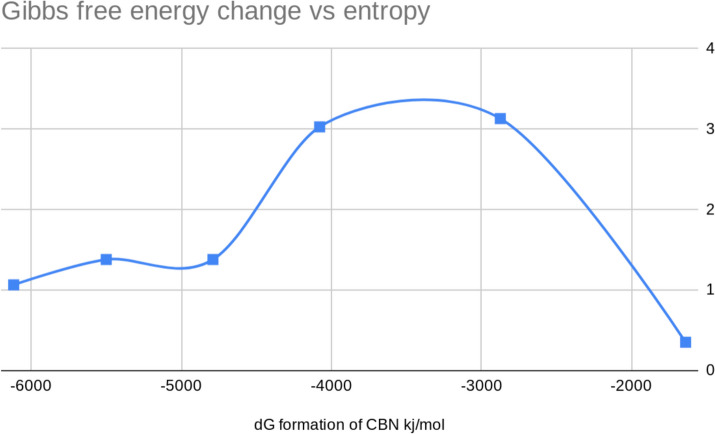 PMC11809059 – Fig5