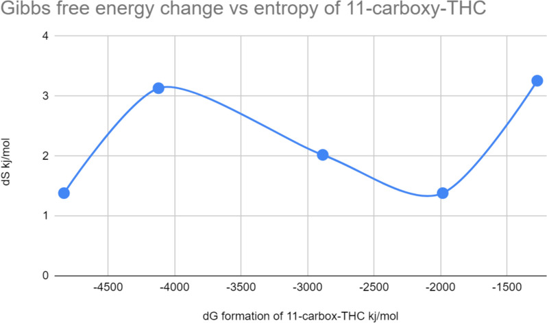 PMC11809059 – Fig7