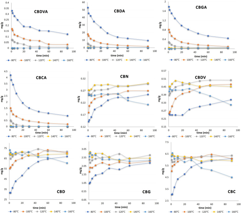 PMC11290075 – Fig2