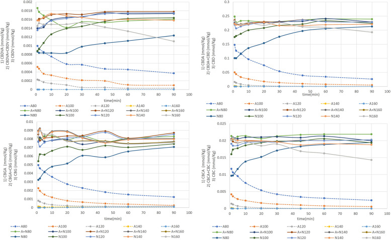 PMC11290075 – Fig3